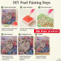 Preview: Diamond Painting Perlen Katze